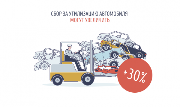 Стоимость утилизации автомобиля может быть увеличена на 30%
