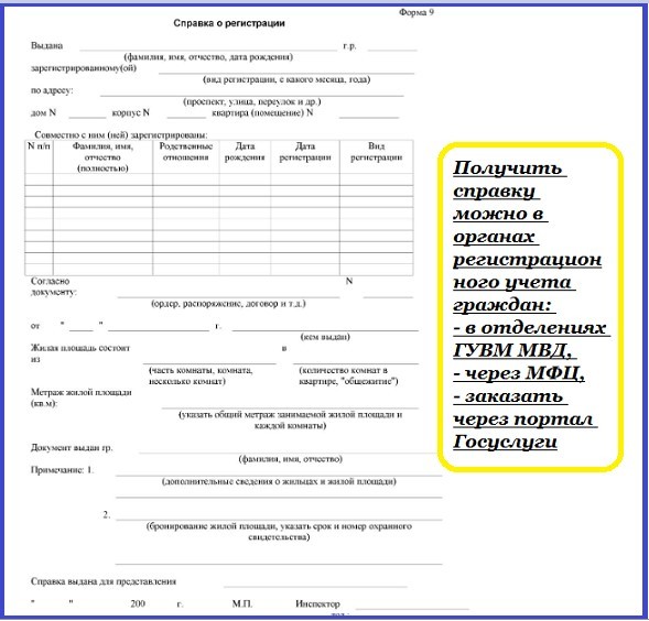 Справка о прописанных в квартире образец